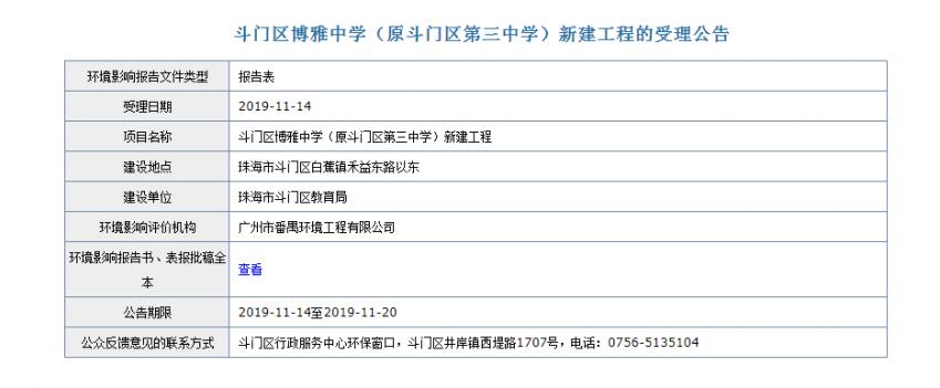 斗门白蕉镇博雅,珠海白蕉博雅中学现状
