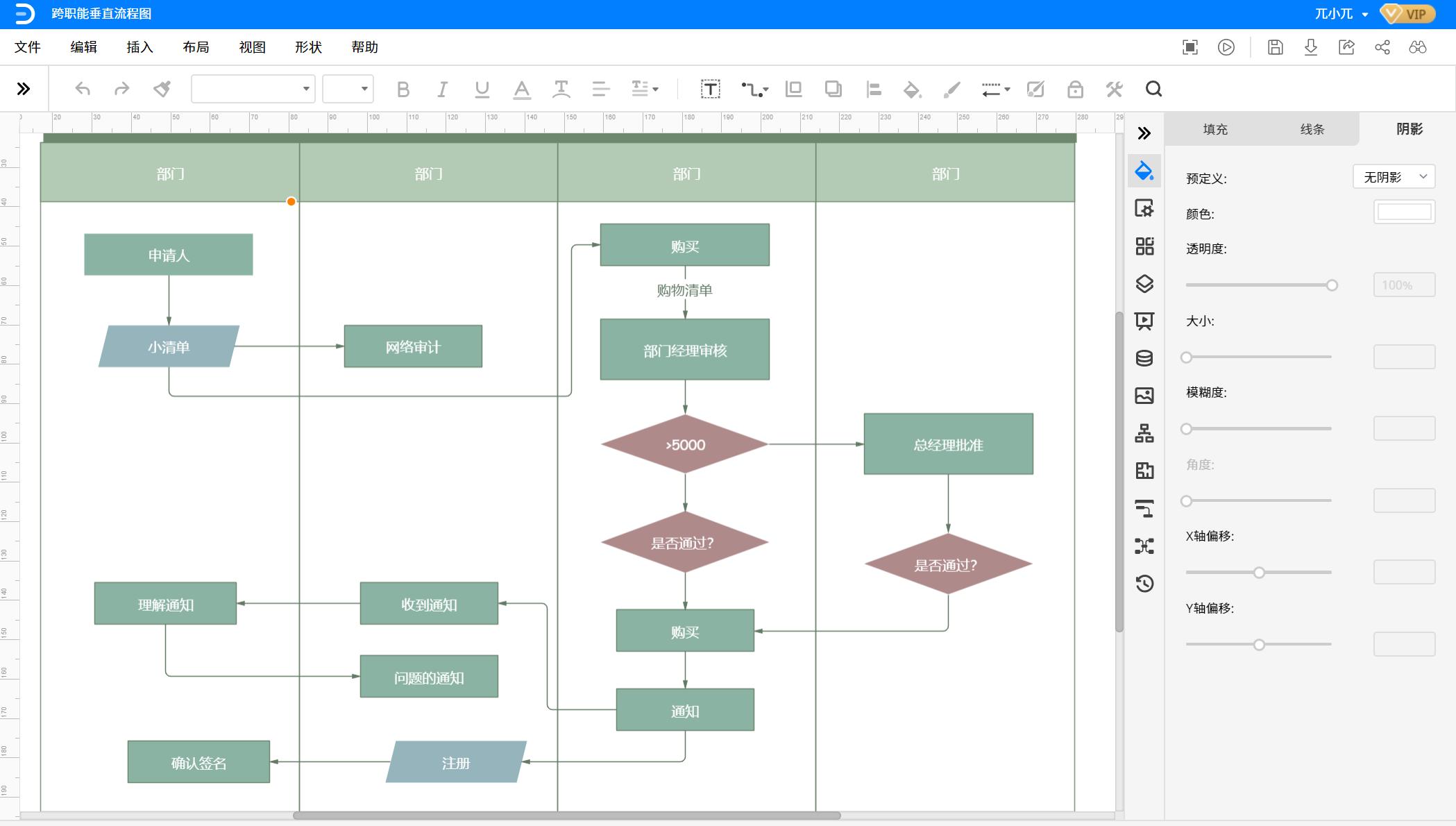 多流程同时进行流程图怎么画,跨职能流程图怎么画详细教程