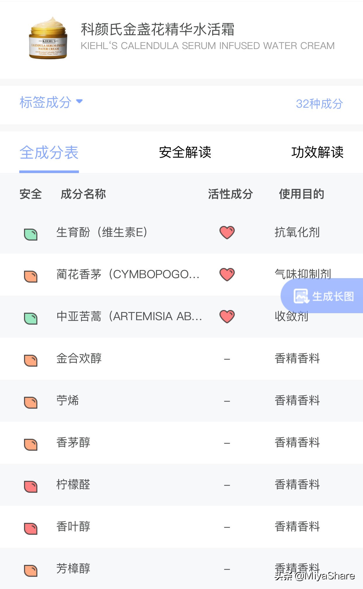 保湿面霜推荐科颜氏白瓶,科颜氏高保湿面霜125ml和50ml区别