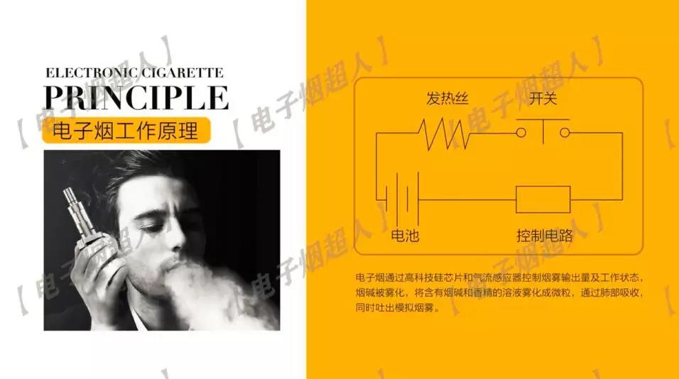 一票难求的*子烟电**闭门会，究竟讲了啥？