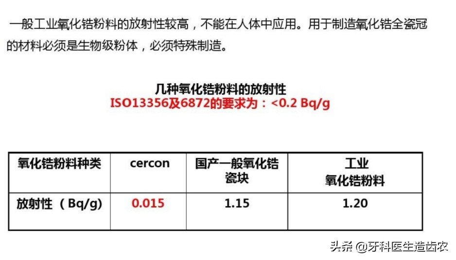 武汉烤瓷牙哪个医生做得最好,为什么医生不推荐烤瓷牙