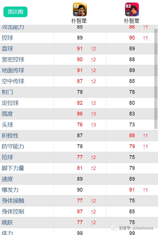 鍗$墝vs鍗$墖,鍗$墝pk鍗$墖