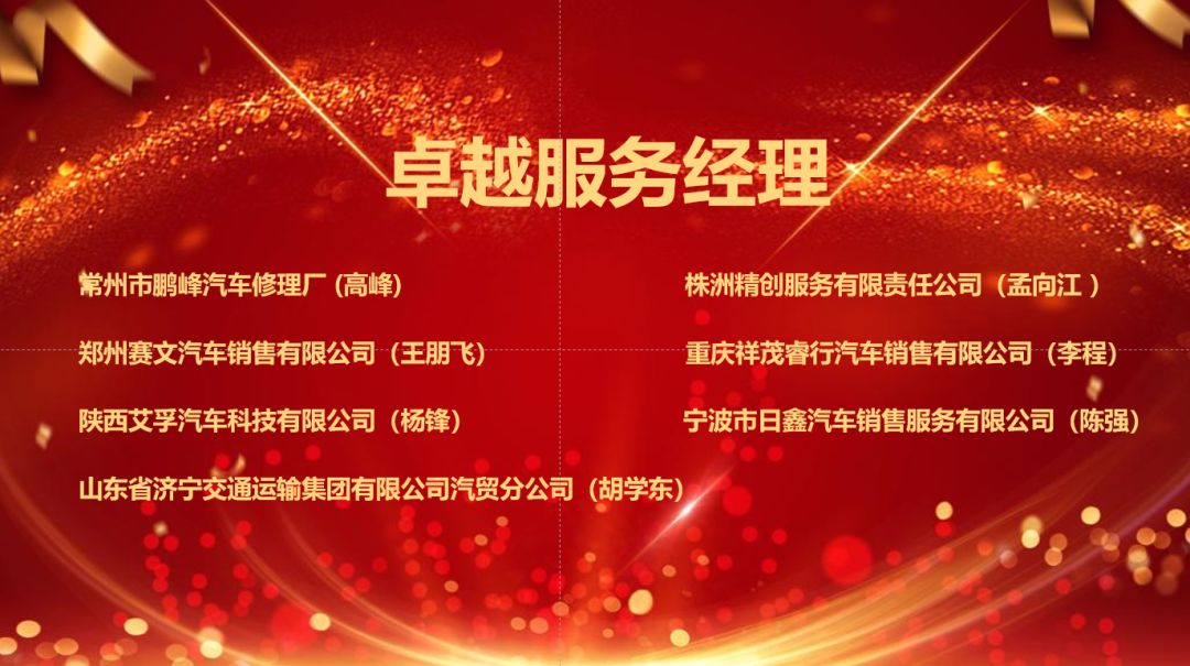 同心携手，新创未来——北汽常州公司召开2020年售后服务商务年会