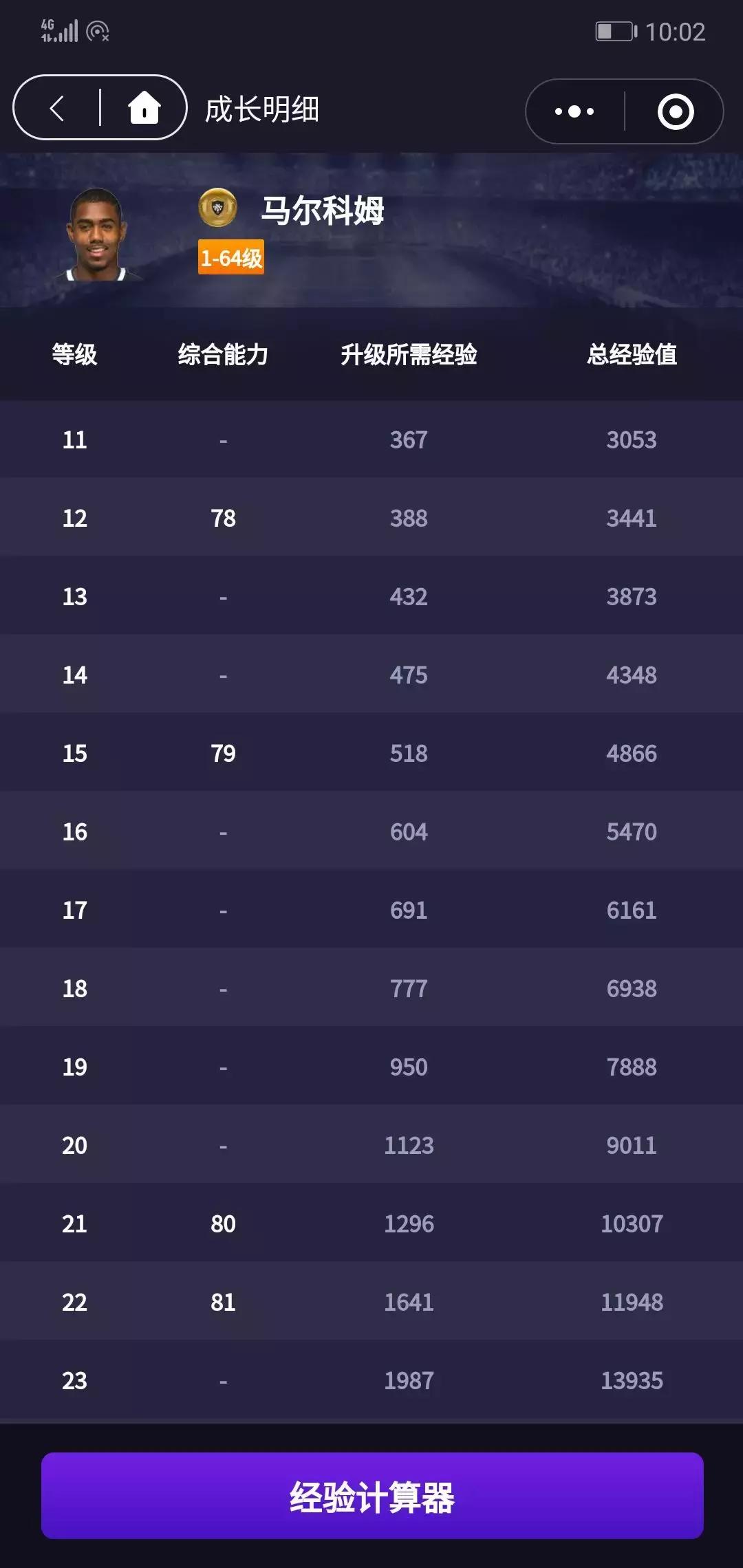 免费球探三换一,球探免费分享