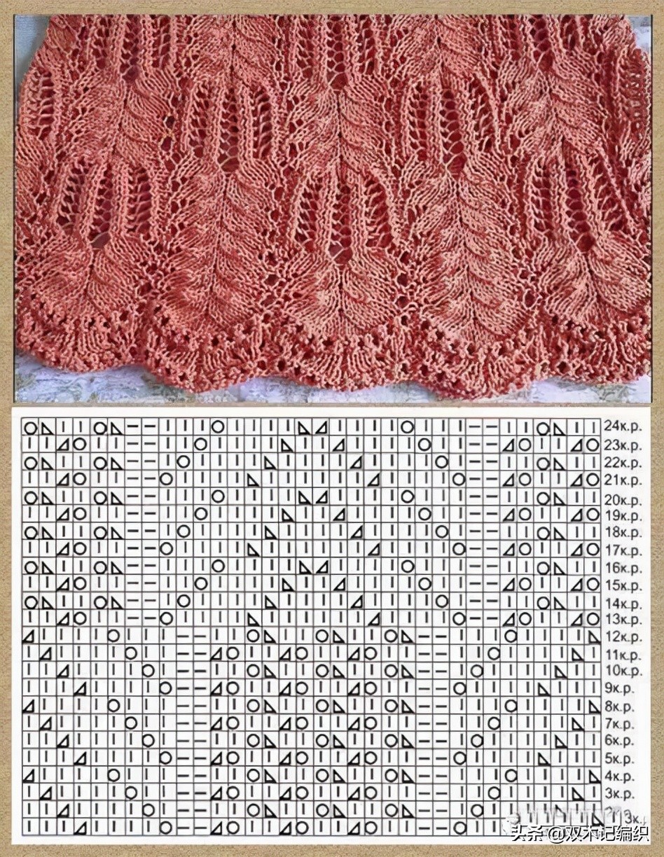 各种毛衣的织法大全,最简单好织的毛衣款式教程