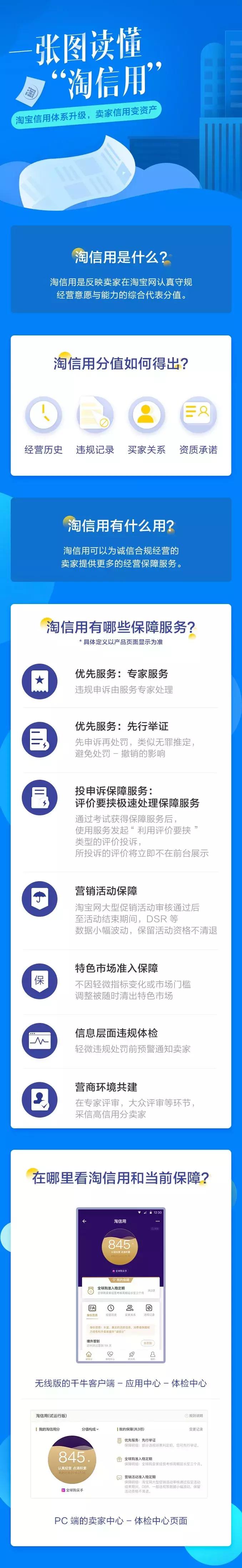 淘宝卖家自己给自己差评有用吗,淘宝新手卖家收到中差评怎么办