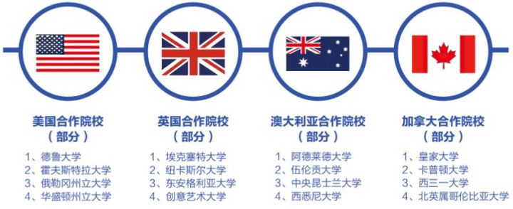 中国矿业大学专升本招生简章,宁夏矿业大学专升本录取分数线