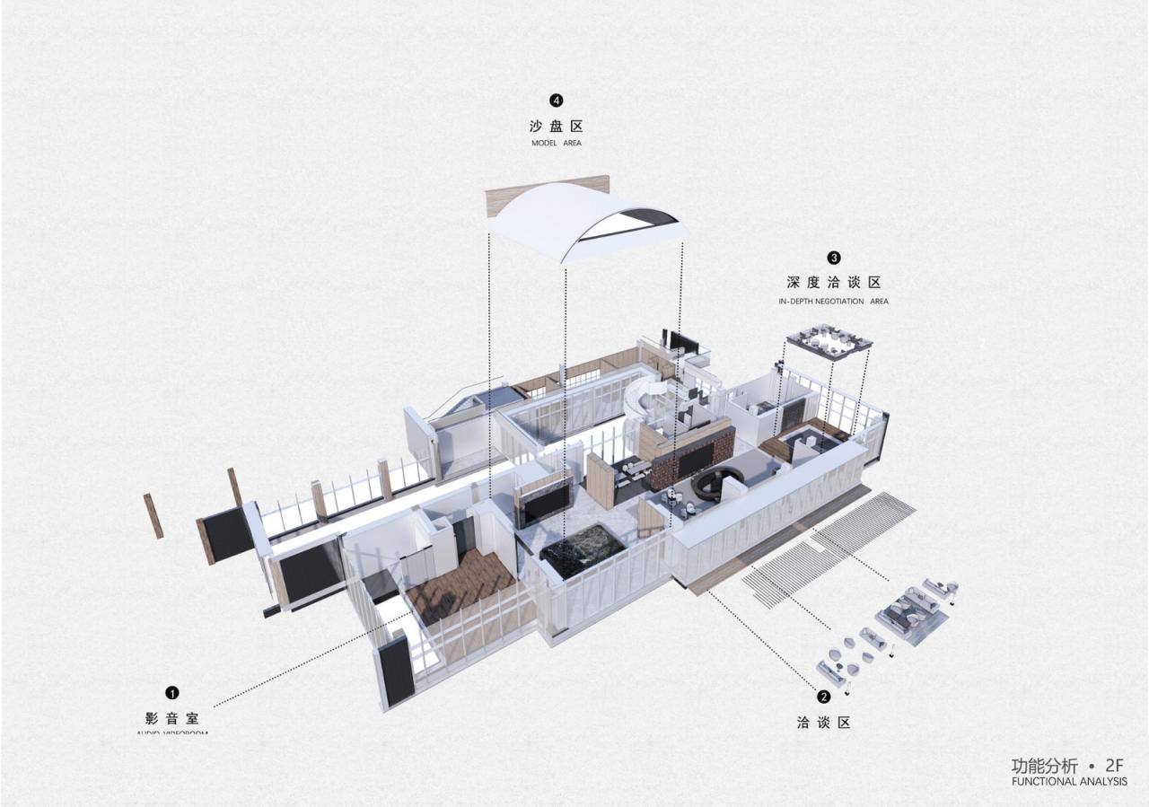 美的禹洲大河实景,扬州美的禹洲大河艺术馆