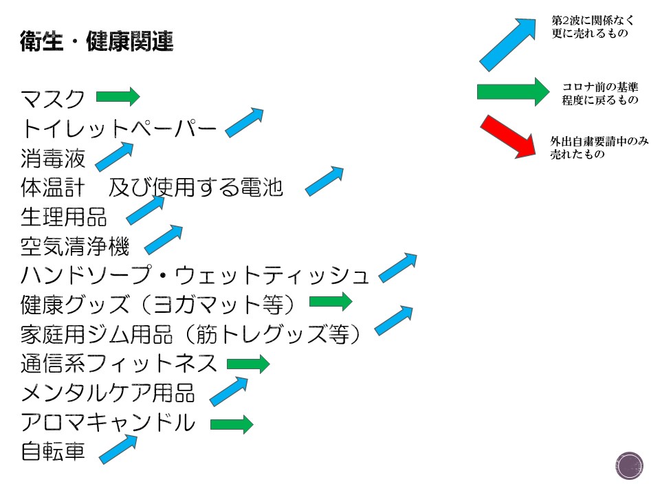 疫情之下,日本商机知多少?(3)