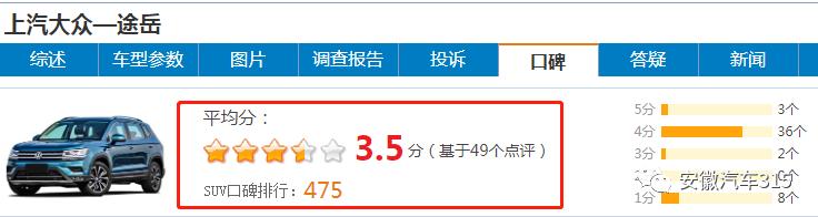 途岳油表低了后系统故障灯会亮,途岳汽车油表怎样显示才算没油了