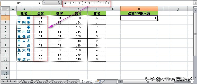 excel函数公式怎样快速了解,excel常用函数公式大全及使用方法