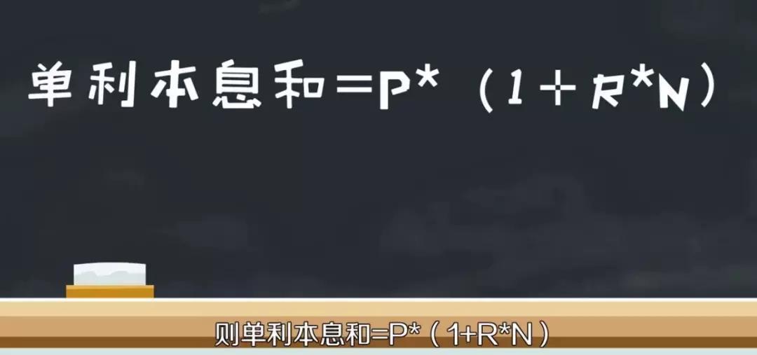 10万3%复利和单利相差多少,单利和复利的区别有多大