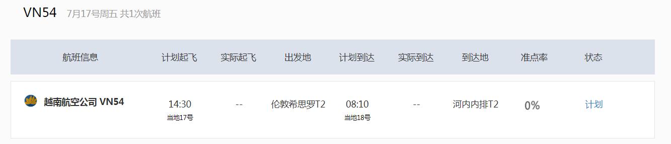 滞留俄罗斯如何回国,滞留国外回国第一天