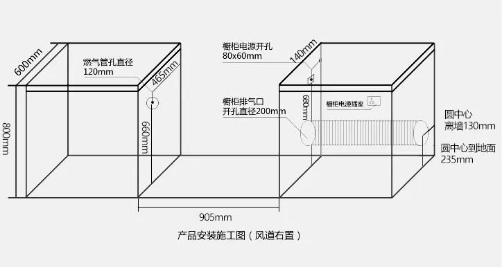 全屋插座开关布局最全最详细,全屋开关插座最全布局图