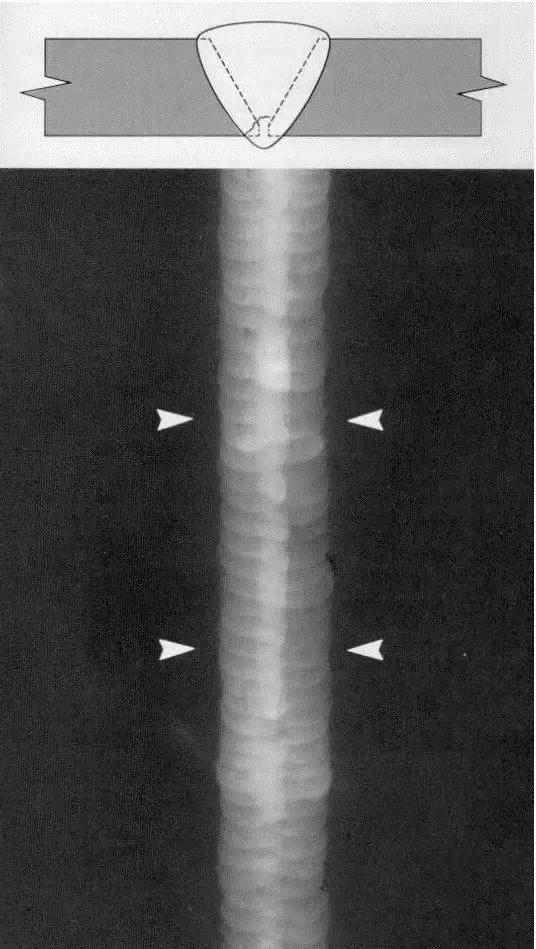焊接探伤可以显示的缺陷种类,焊接检测探伤原理