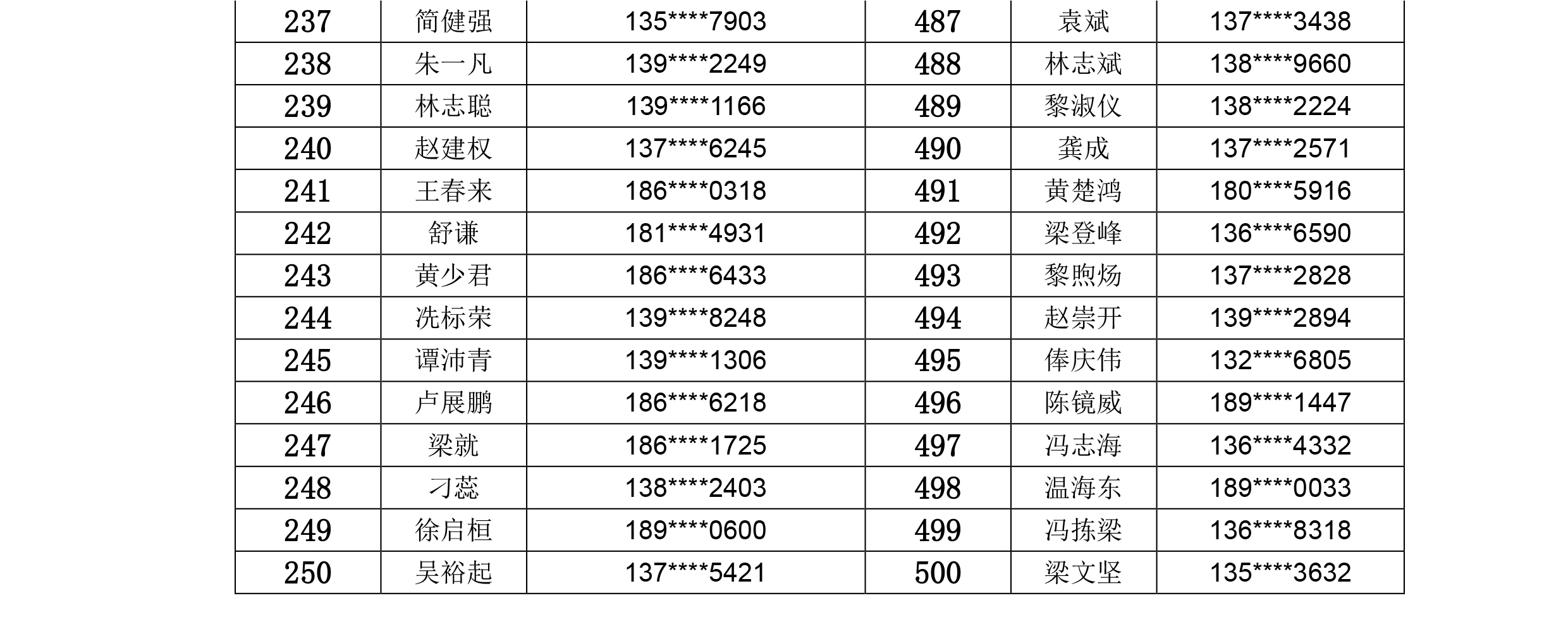 广州恒大淘宝票务,广州恒大队套票