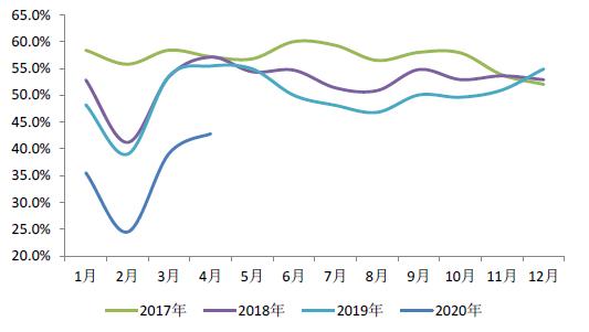 锌行情最新分析,今年锌锭市场预测分析