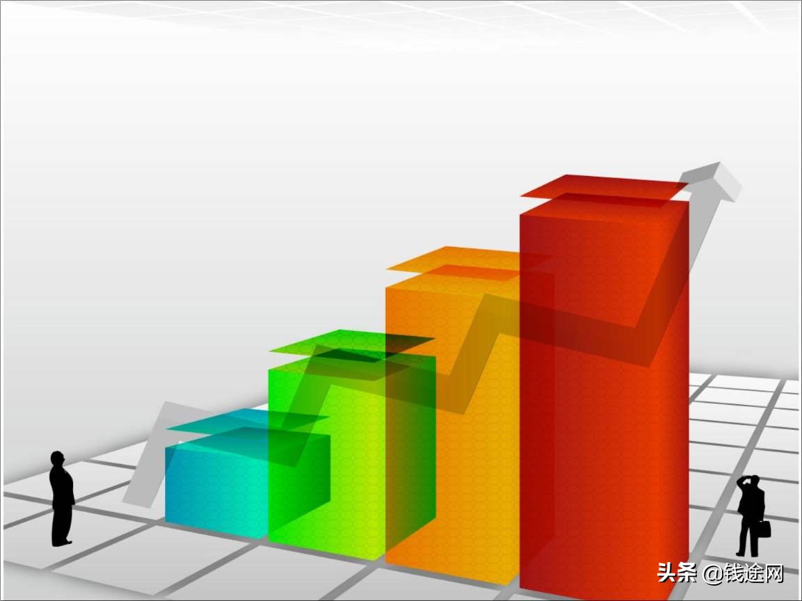 期货趋势交易法精髓视频,期货趋势交易的逻辑