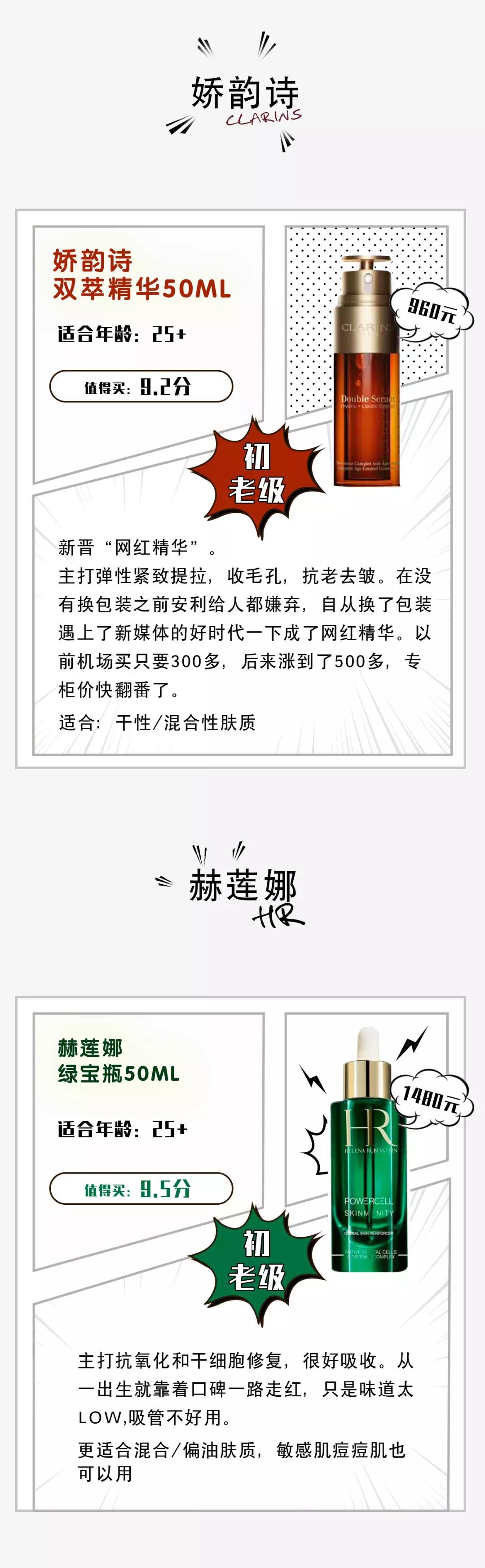 公认最好的精华液,公认好用的精华液