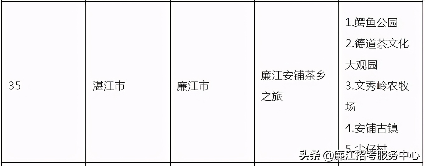 廉江乡村游,廉江旅游攻略自驾游最佳路线