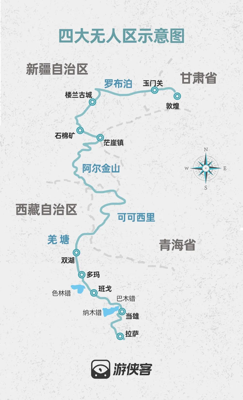 炸裂！全球唯一合法资质进入羌塘，一起去实现人生终极越野梦