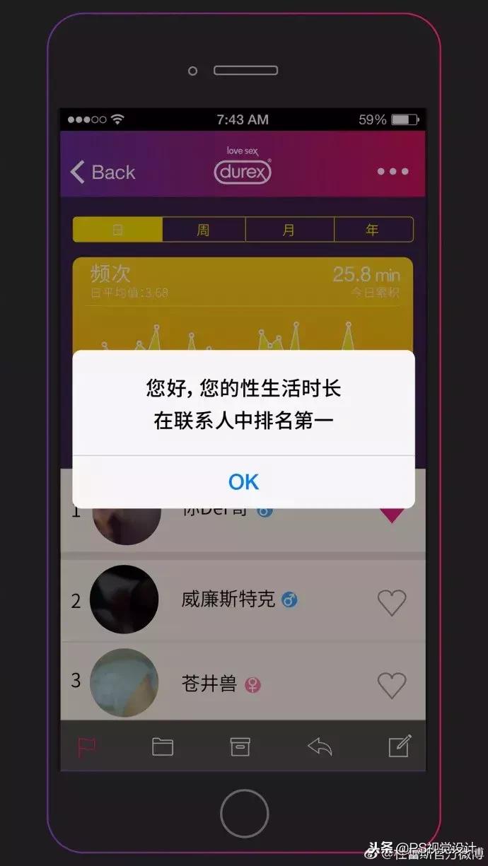 杜蕾斯鬼才文案,杜蕾斯文案厉害之处