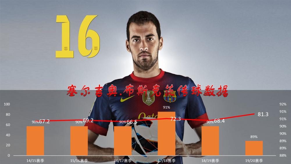 球盲过滤器布斯克茨,布斯克茨是球盲过滤器吗