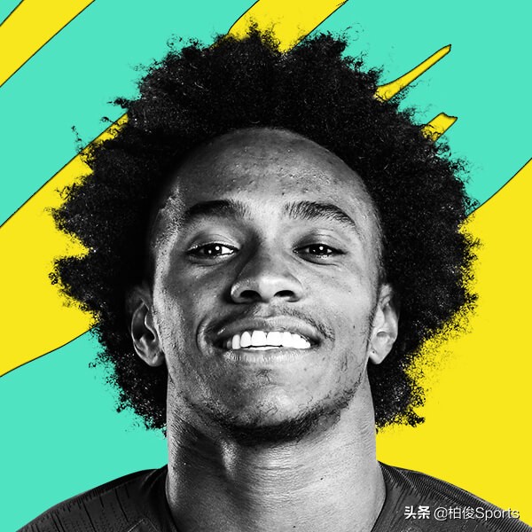 当今足坛最强边锋排名,当今足坛边锋排名前十