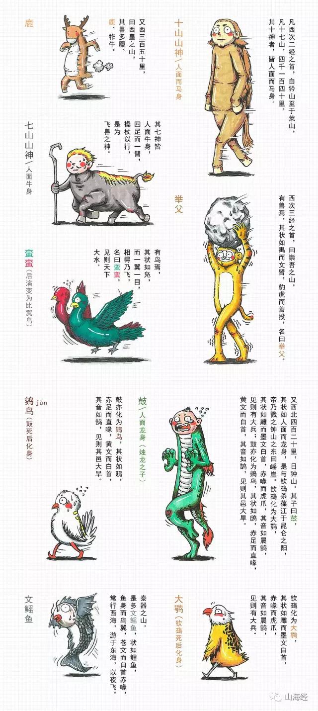 90后插画师画鬼,90后插画师山海经神兽
