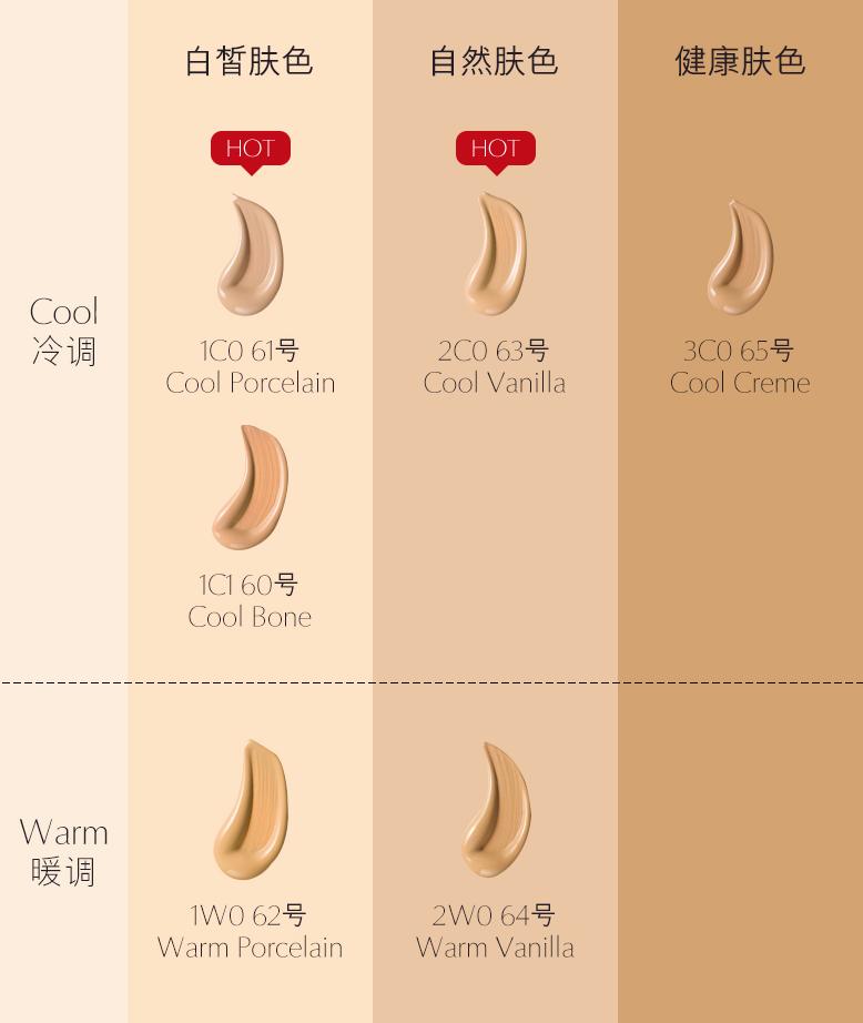 杨幂打卡雅诗兰黛沁水粉底液,黄一白适合的粉底液雅诗兰黛沁水