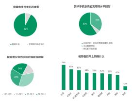oppo鏅鸿兘绠$悊缁堢,oppo绉诲姩鎵嬫満缁堢