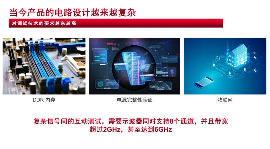 打破市场空白，是德科技首推内置故障猎人的示波器