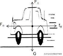 初二物理力讲解图,北方课堂初中物理