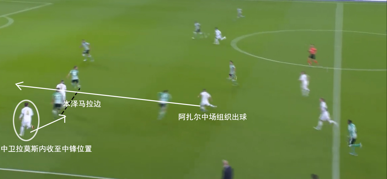 皇马巴萨复盘分析最新,西甲复盘电影解说