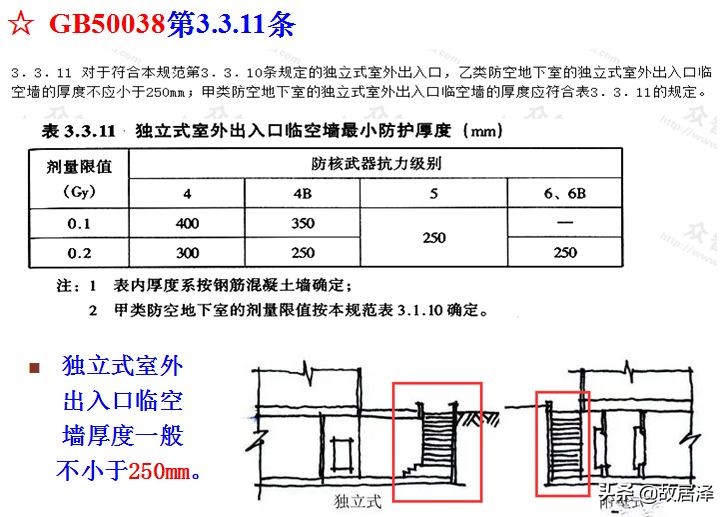 人防工程施工的技术难点有什么,人防工程施工最新规范