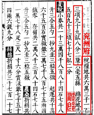 滕州人的骄傲是什么,滕州人对滕州归属感怎么样