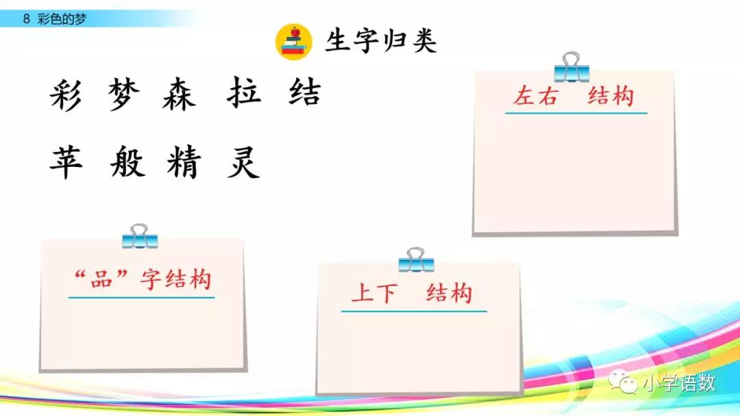 二年级下册语文彩色的梦教学视频,二年级语文下册彩色的梦教材全解