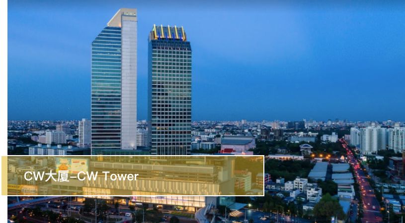 曼谷轻轨最值得入手的房子,曼谷轻轨交汇