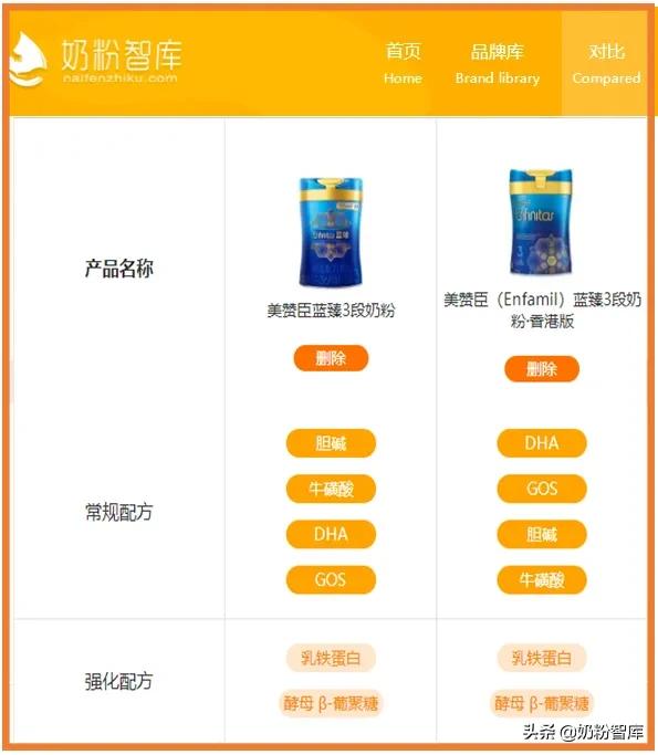 a2爱他美美素佳儿,a2爱他美皇家美素