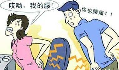 十年老腰突，竟然在家好了！我到现在不敢信