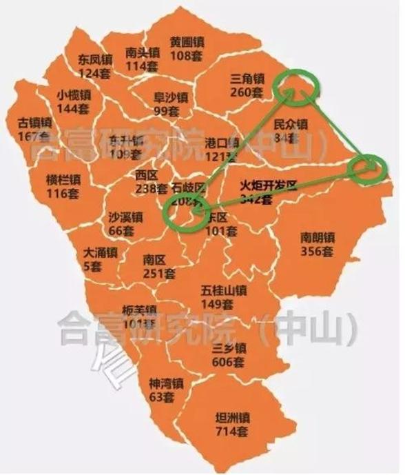 广深哪里房子最值钱,广深居民买房合适吗