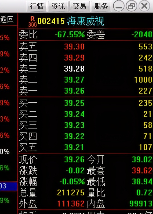 每日持仓操作,每日炒股