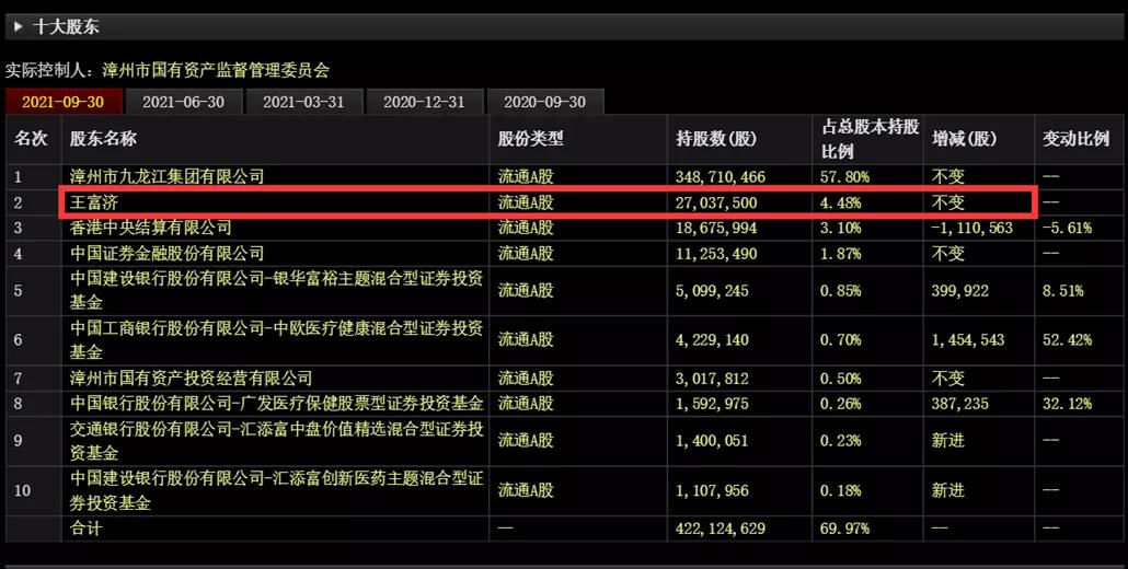 10连板后跌停,大游资与核按钮龙头