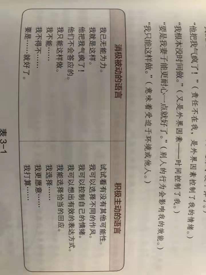 高效能人士的七大习惯解析,高效能人士的七个习惯对我的影响