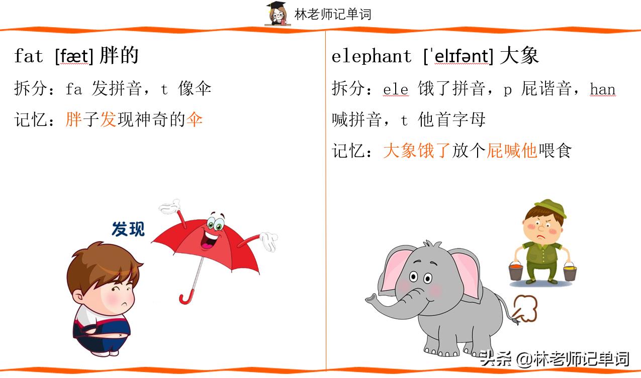 孩子不爱学英语，讨厌背单词怎么办，这点你做对了吗