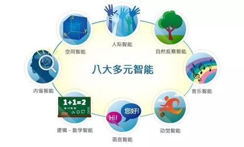 让孩子爱上英语的方法,如何让孩子爱上英语相关的文章