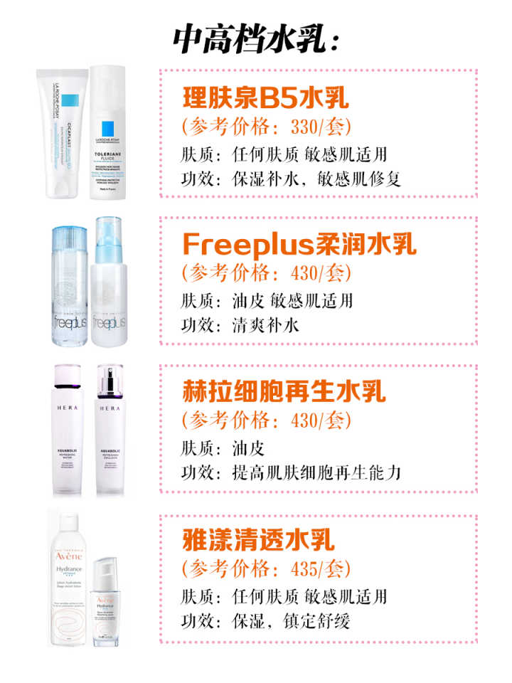 新手化妆教程简单几步,新手半联动起步演示教程