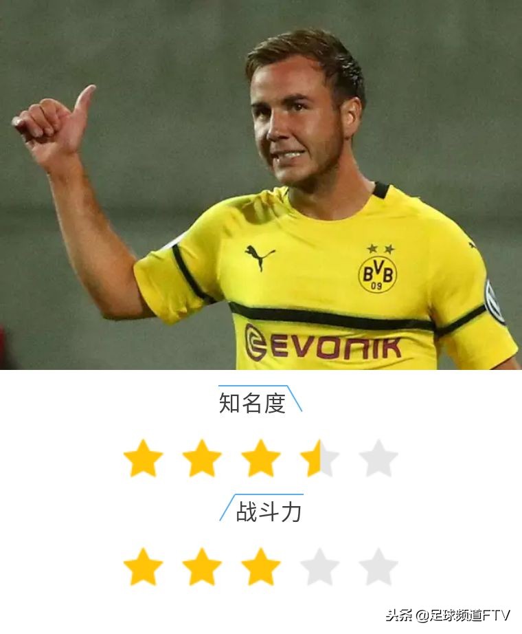 花式起球推荐球员有哪些,奇妙能