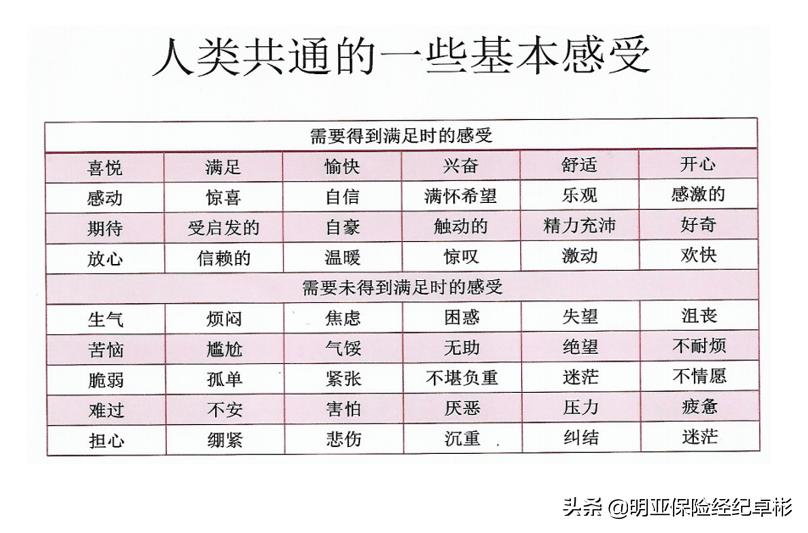 客户要求返佣怎么办,客户要求反佣合理嘛