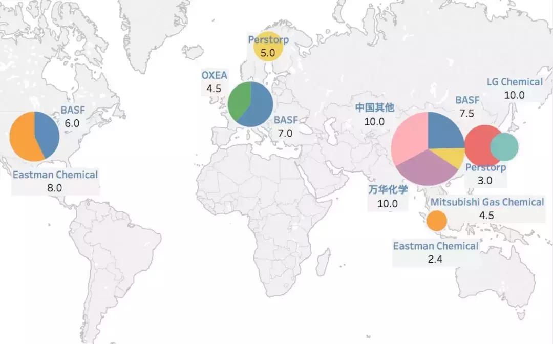 新戊二醇最新动态,戊二醇和新戊二醇有什么区别